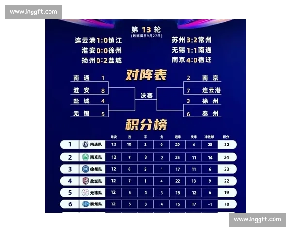 苏超决赛球票今晚开约!预约指南速看